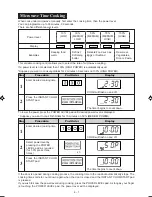 Preview for 9 page of Sharp R-240F Operation Manual And Recipes