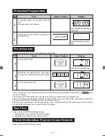 Preview for 30 page of Sharp R-240F Operation Manual And Recipes