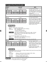 Preview for 38 page of Sharp R-240F Operation Manual And Recipes