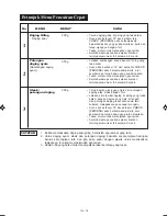 Preview for 43 page of Sharp R-240F Operation Manual And Recipes