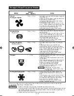 Preview for 45 page of Sharp R-240F Operation Manual And Recipes