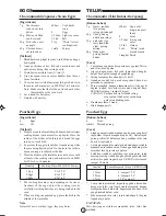 Preview for 57 page of Sharp R-240F Operation Manual And Recipes