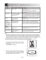 Preview for 48 page of Sharp R-242 Operation Manual