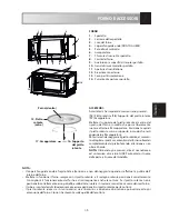 Preview for 101 page of Sharp R-242 Operation Manual