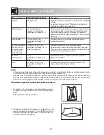 Preview for 120 page of Sharp R-242 Operation Manual