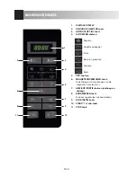 Preview for 126 page of Sharp R-242 Operation Manual