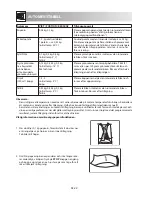 Preview for 168 page of Sharp R-242 Operation Manual