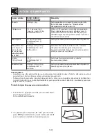 Preview for 240 page of Sharp R-242 Operation Manual