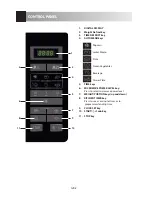 Preview for 246 page of Sharp R-242 Operation Manual