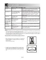 Preview for 264 page of Sharp R-242 Operation Manual