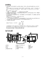 Preview for 5 page of Sharp R-242E Operation Manual And Cookbook