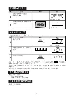 Preview for 7 page of Sharp R-242E Operation Manual And Cookbook