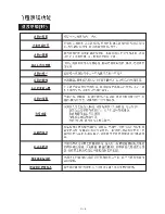 Preview for 8 page of Sharp R-242E Operation Manual And Cookbook