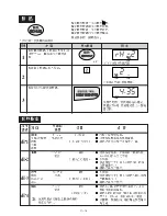 Preview for 18 page of Sharp R-242E Operation Manual And Cookbook