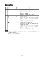 Preview for 20 page of Sharp R-242E Operation Manual And Cookbook