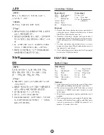 Preview for 30 page of Sharp R-242E Operation Manual And Cookbook