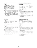 Preview for 31 page of Sharp R-242E Operation Manual And Cookbook