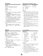 Preview for 33 page of Sharp R-242E Operation Manual And Cookbook