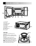 Preview for 4 page of Sharp R-242M Operation Manual With Cookbook