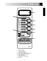 Preview for 5 page of Sharp R-242M Operation Manual With Cookbook