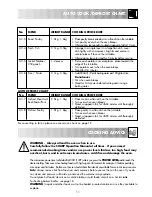 Preview for 13 page of Sharp R-242M Operation Manual With Cookbook