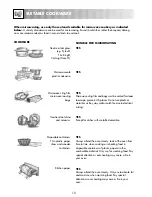 Preview for 14 page of Sharp R-242M Operation Manual With Cookbook