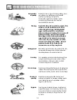 Preview for 16 page of Sharp R-242M Operation Manual With Cookbook