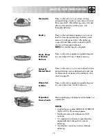 Preview for 17 page of Sharp R-242M Operation Manual With Cookbook