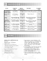 Preview for 26 page of Sharp R-242M Operation Manual With Cookbook