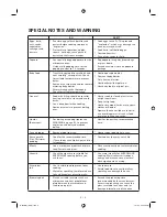 Preview for 4 page of Sharp R-242R Operation Manual