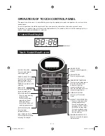 Preview for 6 page of Sharp R-242R Operation Manual