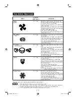 Preview for 21 page of Sharp R-242R Operation Manual