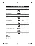 Preview for 26 page of Sharp R-242R Operation Manual