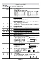 Preview for 10 page of Sharp R-244(B)M Service Manual