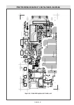 Preview for 21 page of Sharp R-244(B)M Service Manual