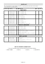 Preview for 25 page of Sharp R-244(B)M Service Manual