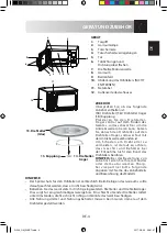 Preview for 7 page of Sharp R-244 Operation Manual