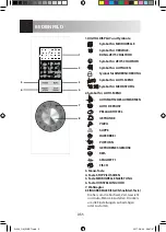 Preview for 8 page of Sharp R-244 Operation Manual