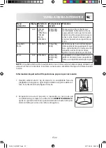 Preview for 103 page of Sharp R-244 Operation Manual