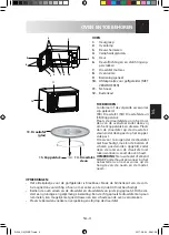 Preview for 111 page of Sharp R-244 Operation Manual