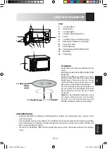 Preview for 137 page of Sharp R-244 Operation Manual