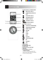 Preview for 138 page of Sharp R-244 Operation Manual