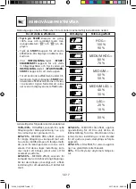 Preview for 150 page of Sharp R-244 Operation Manual