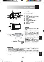 Preview for 163 page of Sharp R-244 Operation Manual