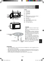 Preview for 189 page of Sharp R-244 Operation Manual