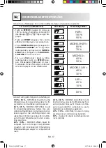 Preview for 202 page of Sharp R-244 Operation Manual