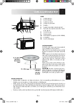 Preview for 215 page of Sharp R-244 Operation Manual