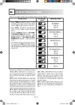 Preview for 228 page of Sharp R-244 Operation Manual