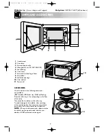 Preview for 4 page of Sharp R-244M Operation Manual With Cookbook