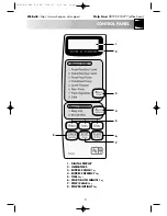 Preview for 5 page of Sharp R-244M Operation Manual With Cookbook